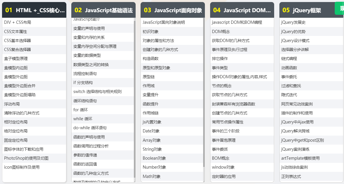 培訓(xùn)web前端開發(fā)課程